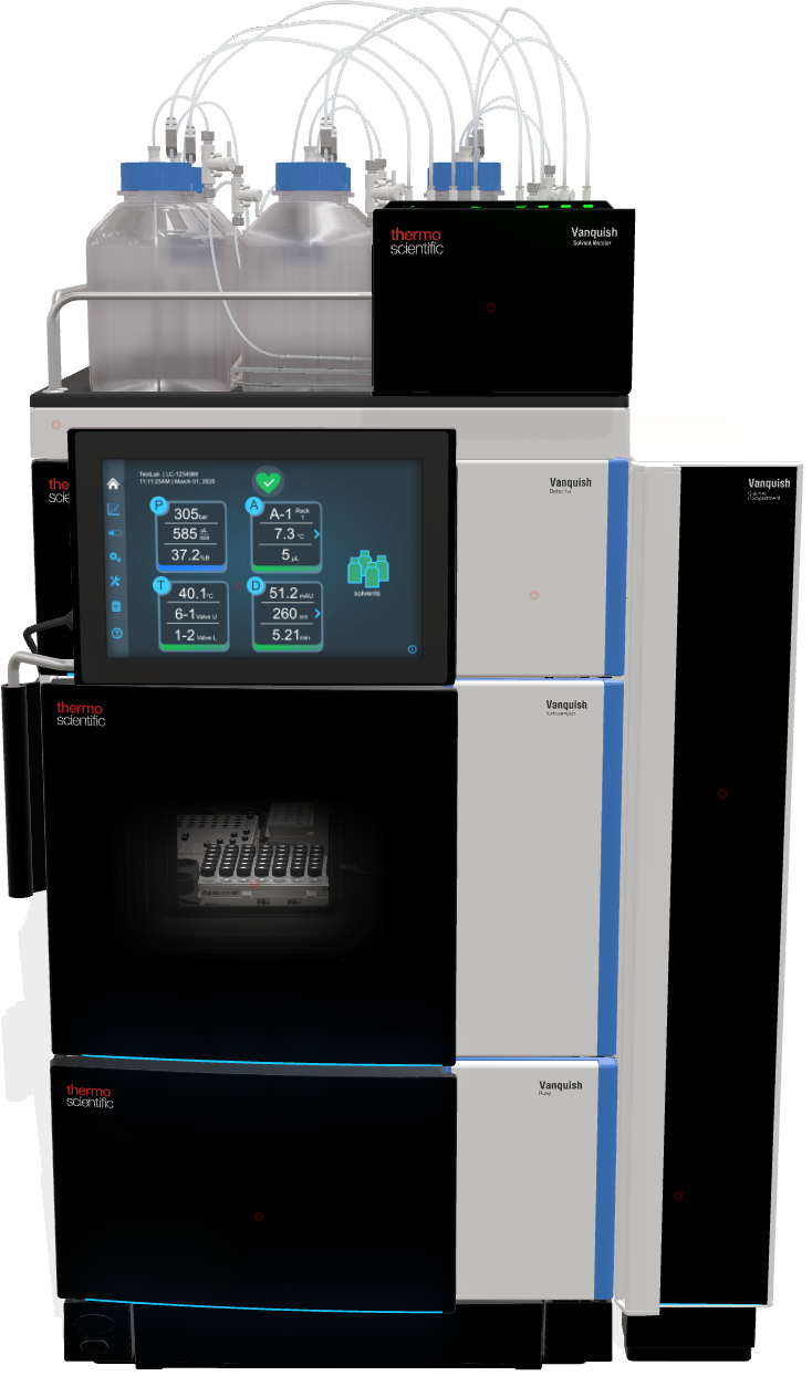 Thermo Scientific Vanquish Core HPLC